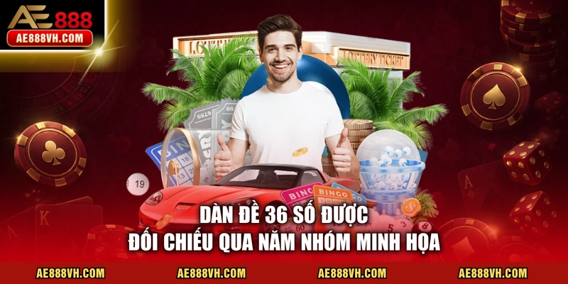 Dàn Đề 36 Số Cùng 4 Nhóm Phân Tích Kết Quả Minh Bạch