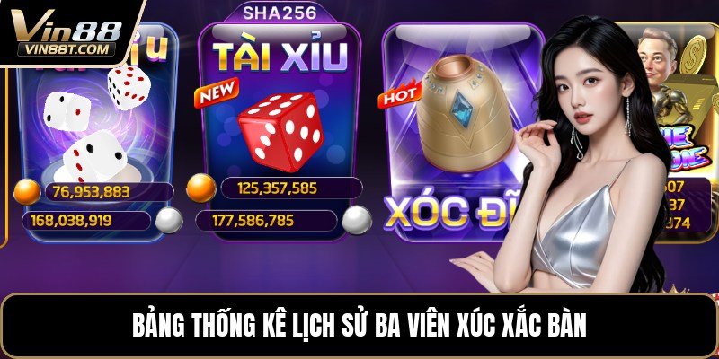 Mẹo Chơi Sicbo Tài Xỉu Luôn Thắng - Cách Đọc Cầu Dễ