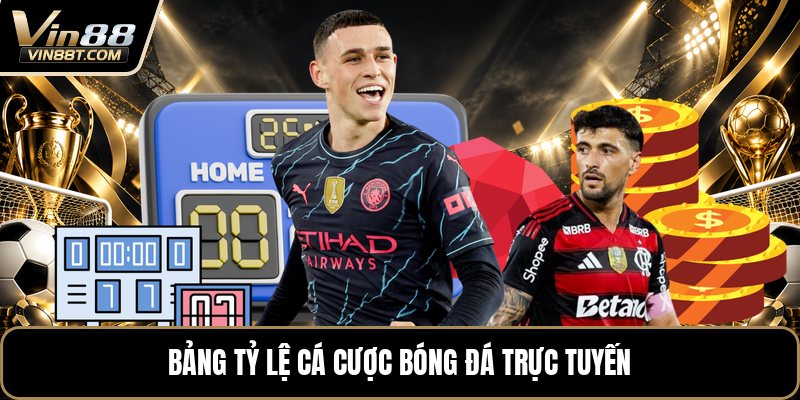Hướng Dẫn Cá Cược Bóng Đá Online - Cách Đặt Kèo Dễ Hiểu